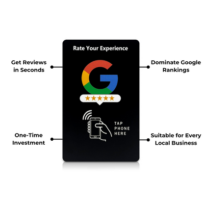 Reviu Google Review Card