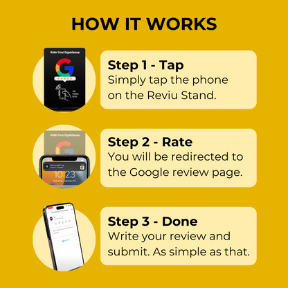 Reviu Google Review Stand